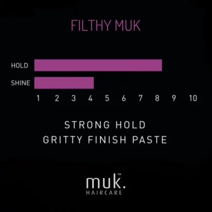 Stylingová pasta na vlasy Filthy Muk