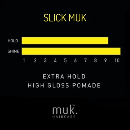 Stylingová pomáda na vlasy Slick