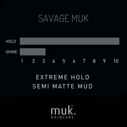 Stylingová Zmatňujúca hlina na vlasy Savage Muk